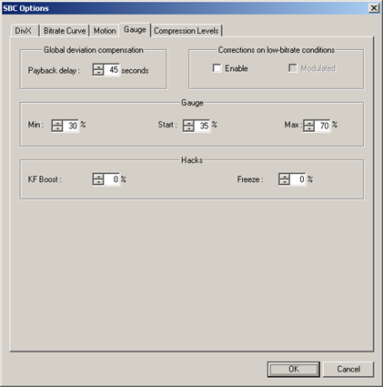 SBC Options -> Gauge Control