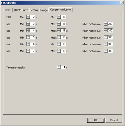 SBC Options -> Compression Levels